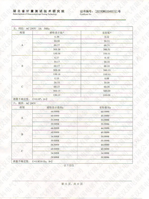 标准功率源计量证书